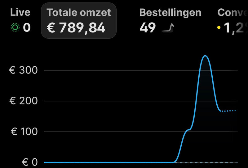 Student result screenshot