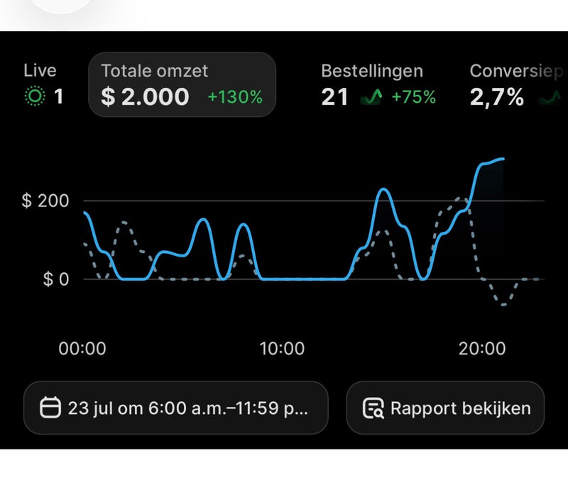 Student result screenshot